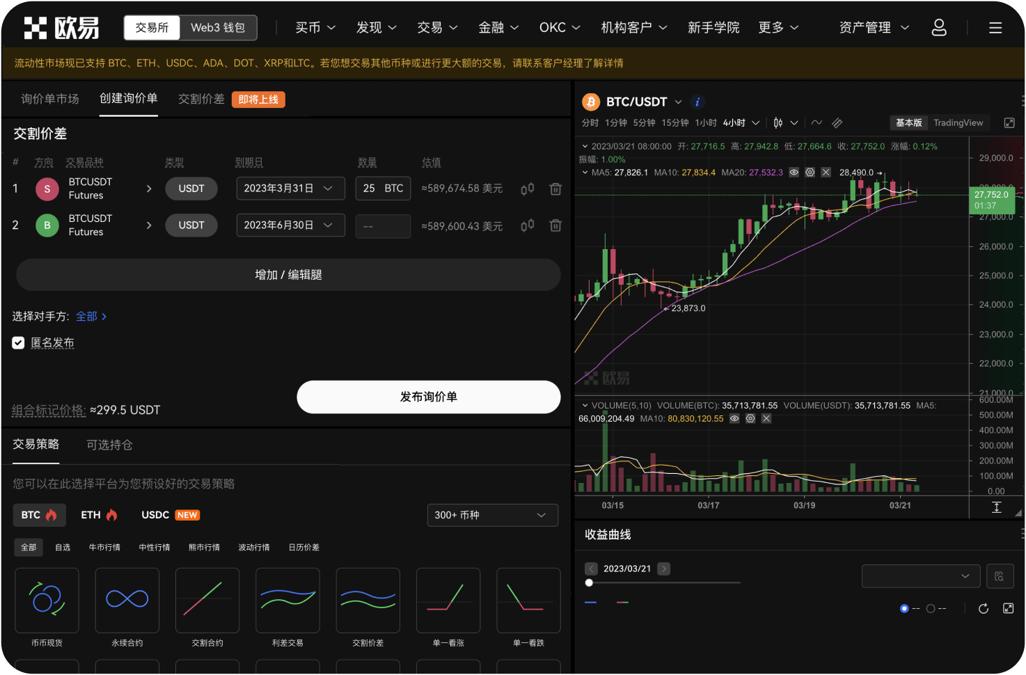 比特币价格与纳指相关性如何